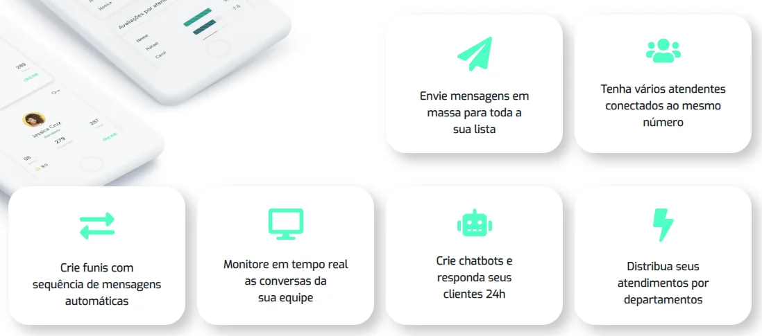 recursos e ferramentas da zap fácil