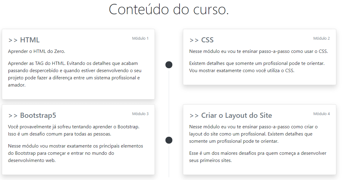 melhores cursos de programação para 2022