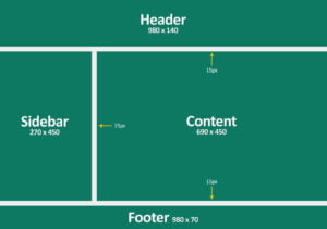 4 Projetos Fáceis Para Treinar HTML E CSS