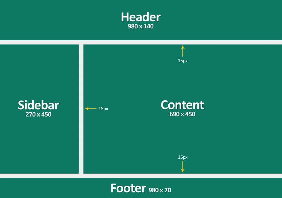 Projeto pronto para HTML e CSS